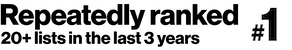Repeatedly ranked #1, 20+ lists in the last 3 years